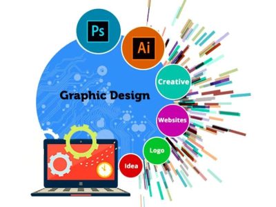 I will design Beautifull social media posts banners and ads for $20