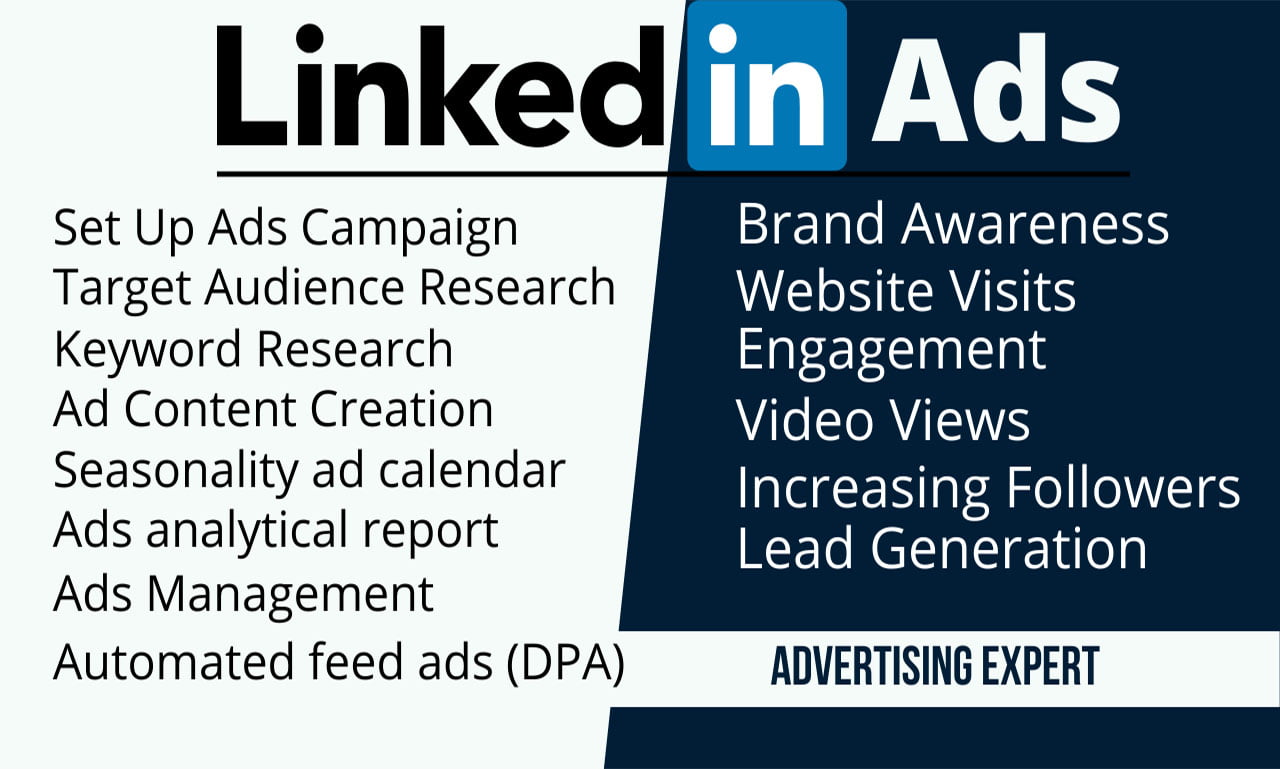 I will Setup and optimize your LinkedIn ads campaign
