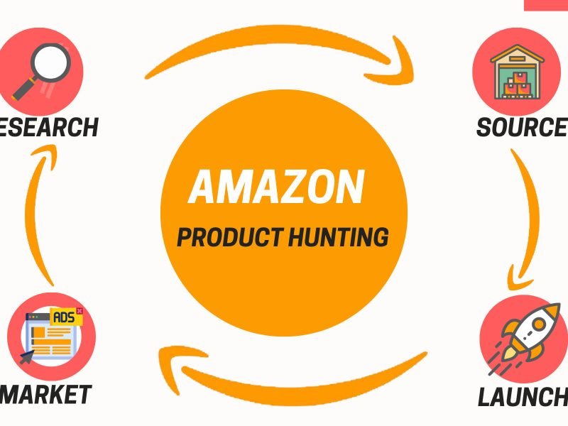 AMAZON PRODUCT HUNTING