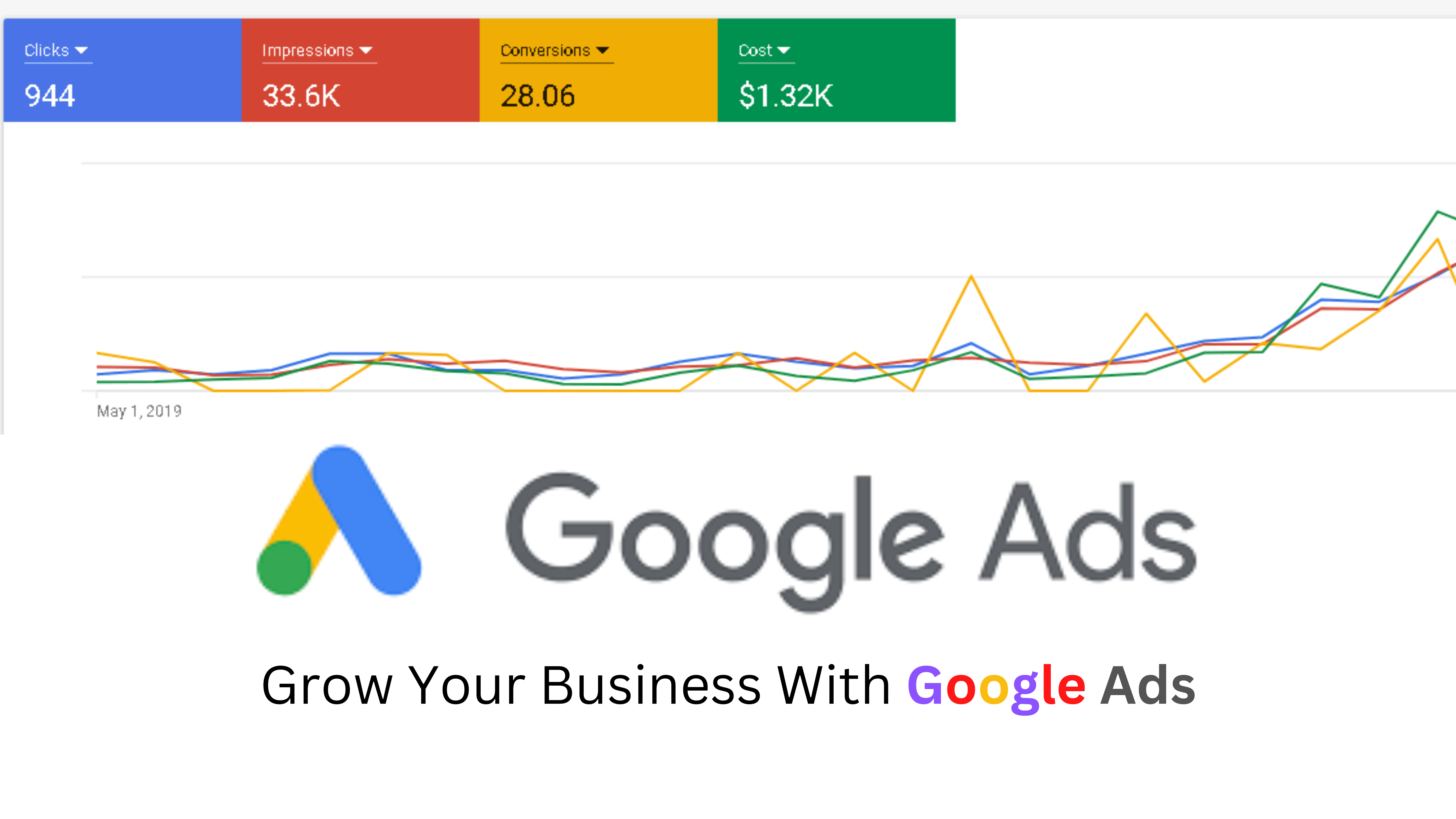 Create Effective Google Ads With Affordable price