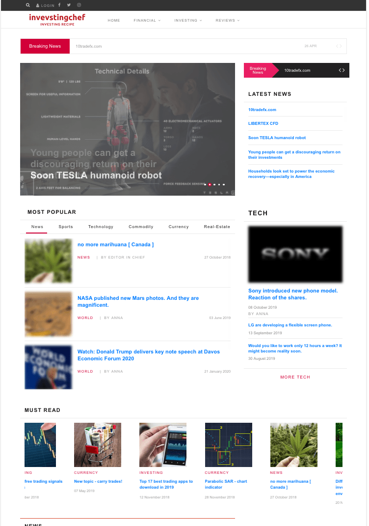 SEO Article Publication on InvestingChef.com