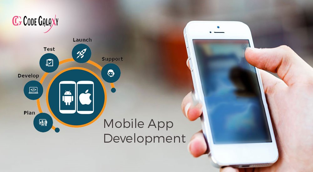 Mobile Application Development