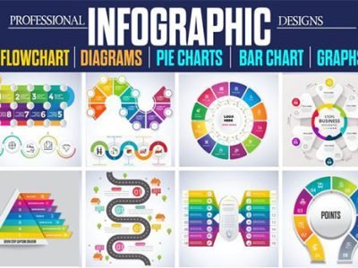 I will design creative powerpoint infographics flowcharts diagrams graphs