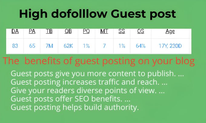 I will build Dofollow guest post or blog backlinks high da authority white hat link building service