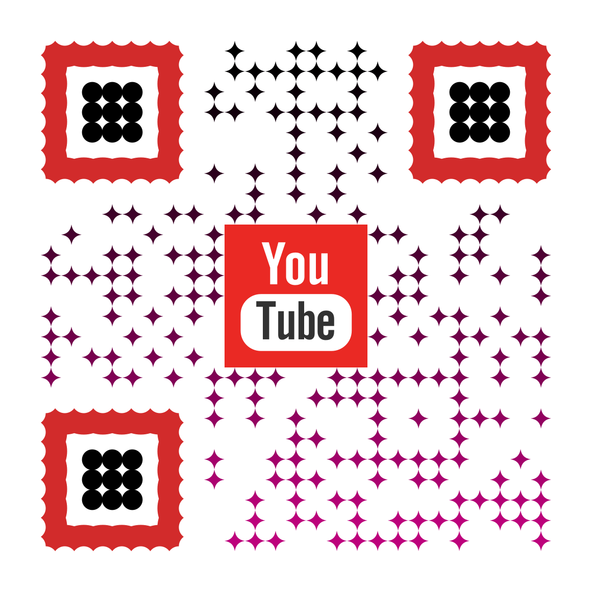 Iam a professional QR code making