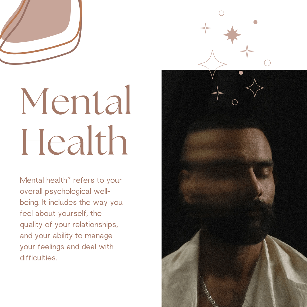 Get mental health related social media posts