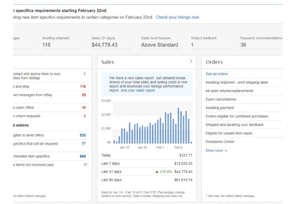 I will do eCommerce Platform eBay, Amazon, Walmart Drop Shipping Expert Customer Service & Product Sourcing