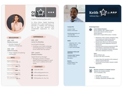 Get professional resume designed in 24 hours