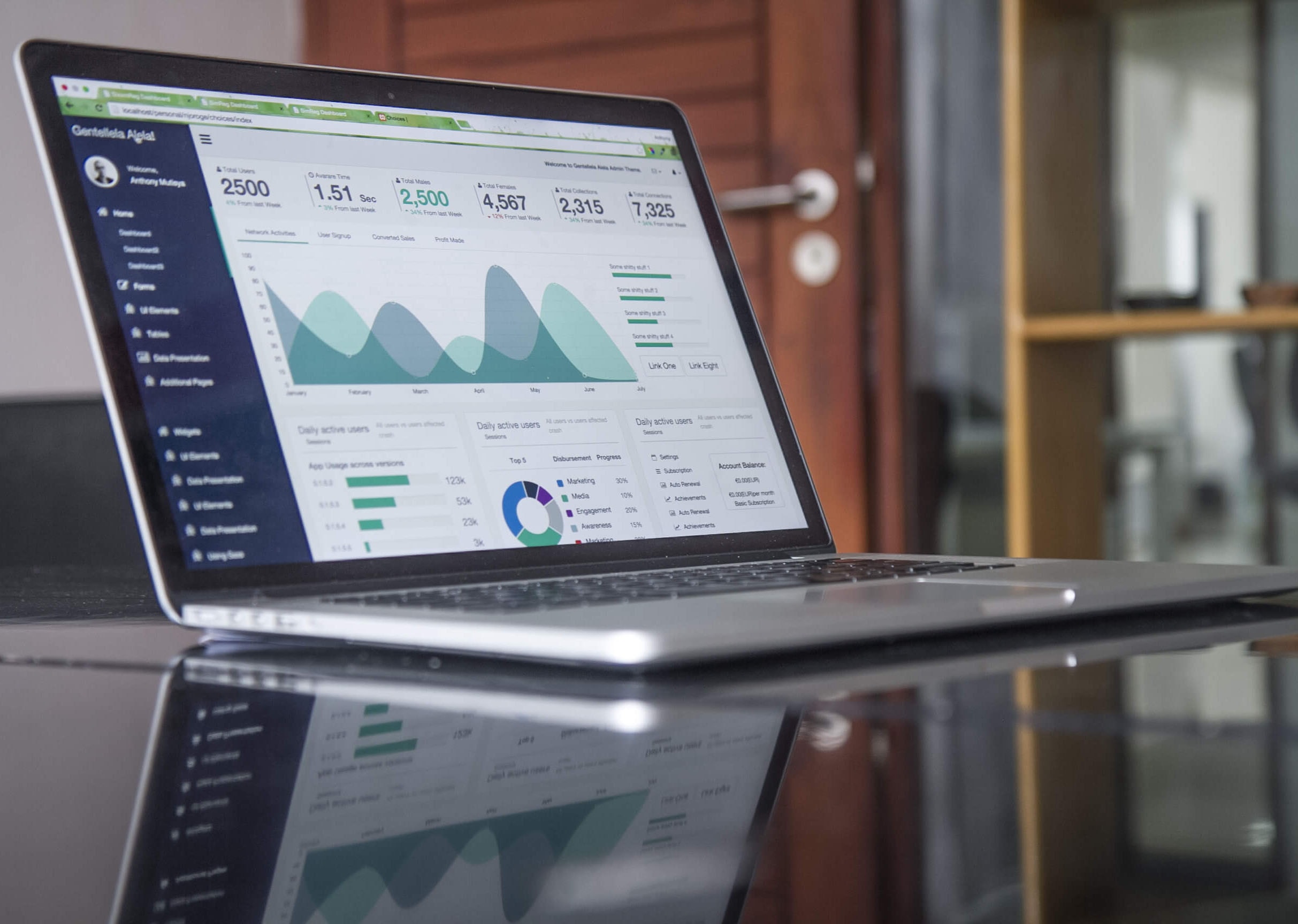 Google analytics expert