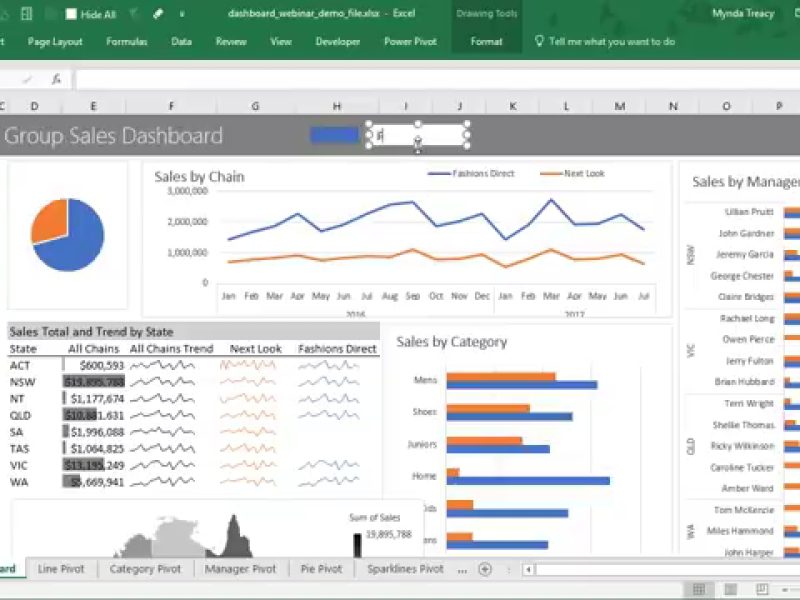 EXCEL DASHBOARD