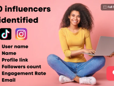 Research Best Influencers For Your Bussiness Niche