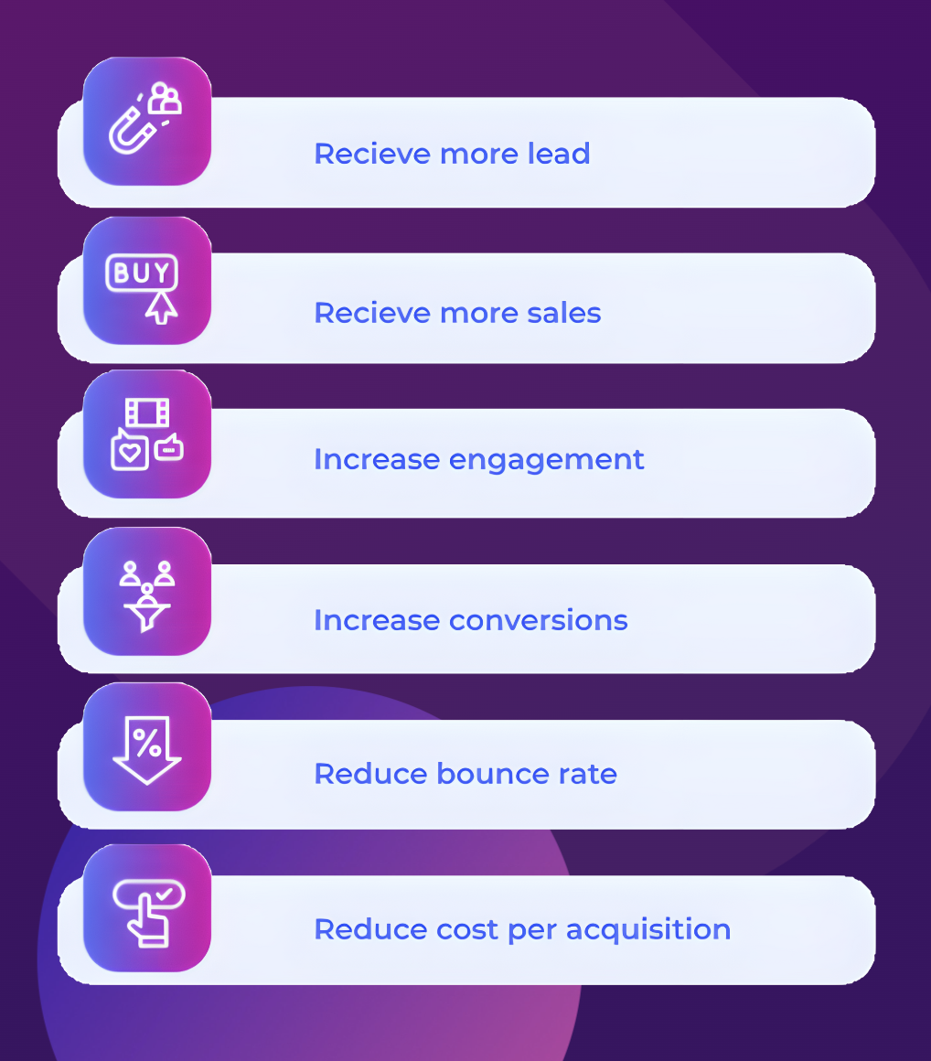Recommended - High conversion rate