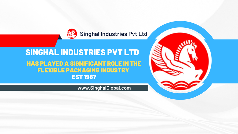 Leading Packaging Company in India