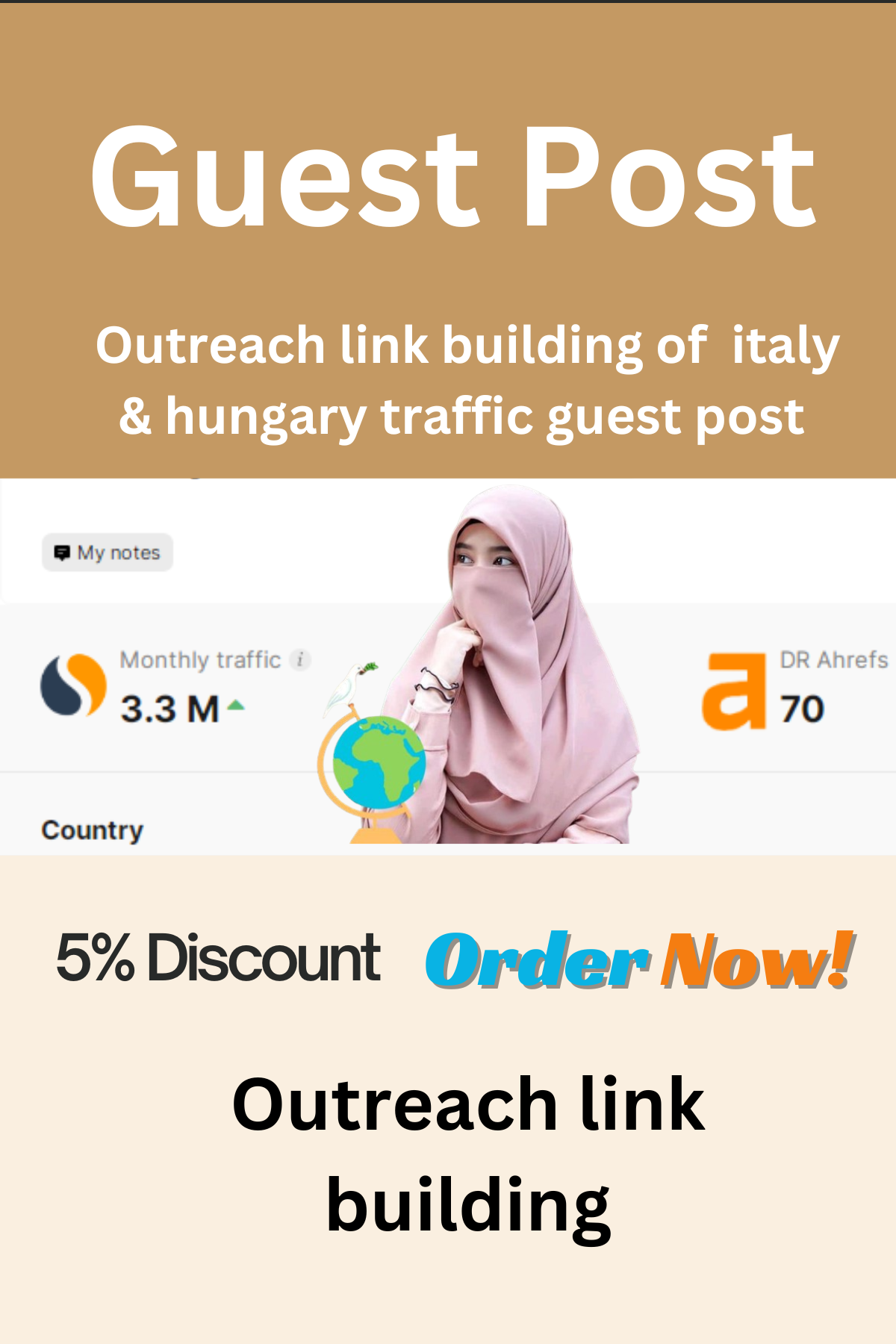 Outreach link building of italy & hungary traffic guest post
