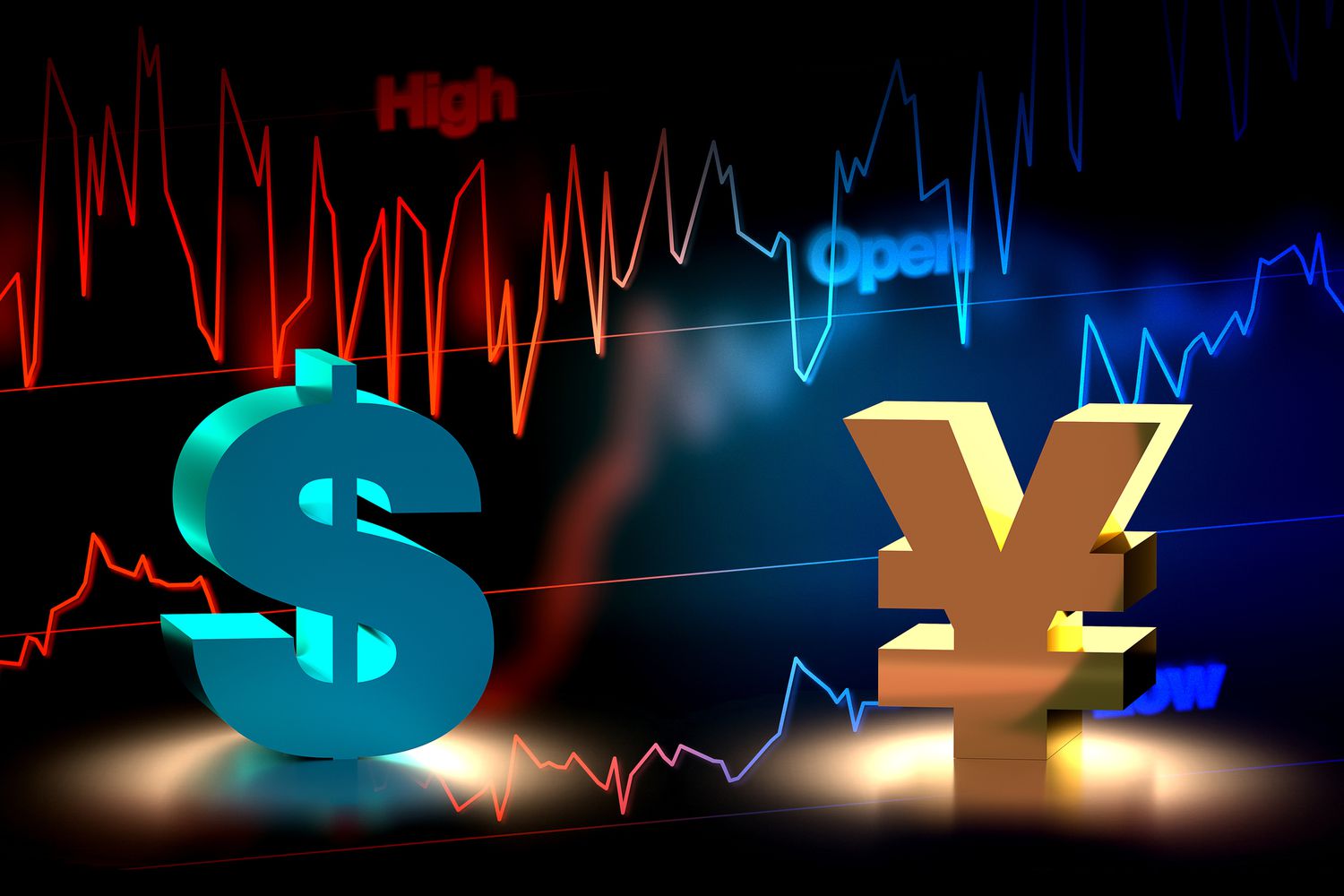Forex Link Building | Forex Link Insertion | Forex Guest Posting | Crypto Guest post