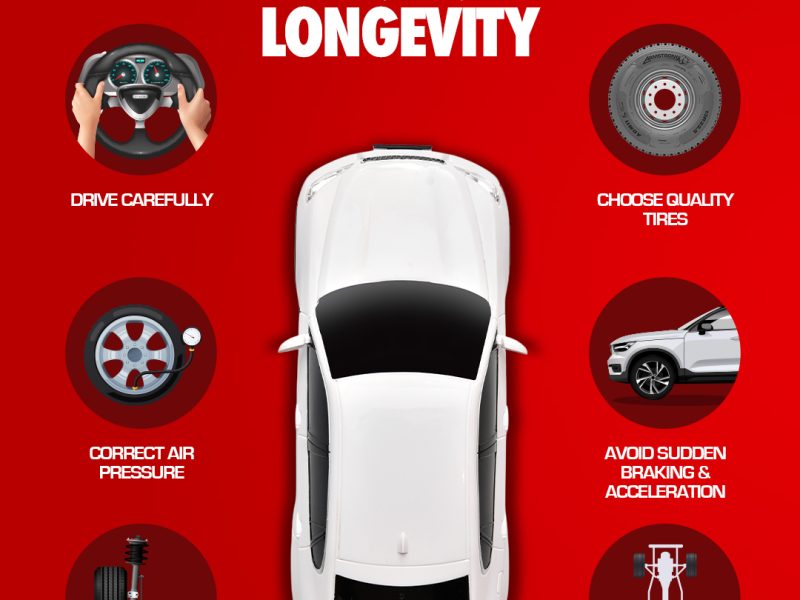 Armstrong Tire