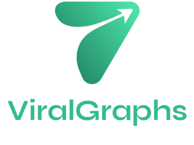 Amplifying your brand's digital presence for viral impact
