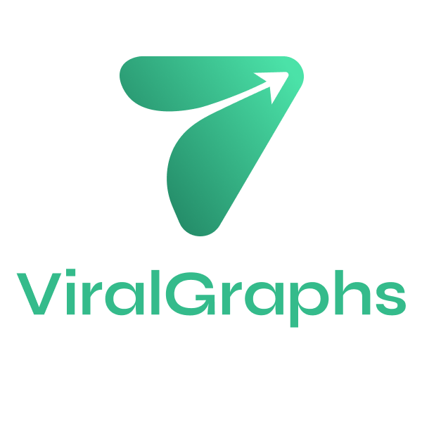 Amplifying your brand's digital presence for viral impact