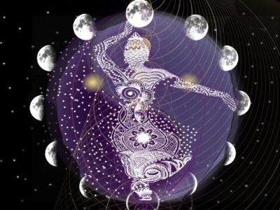 Sound Body Therapies