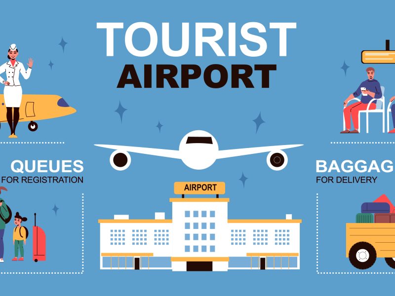 Iberia Customer Service Support Options: A Complete Contact Information Guide