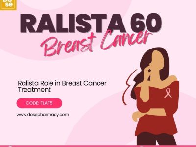 Can Ralista 60 Lower the Risk of Breast Cancer?