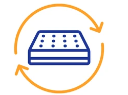 Luxury Mattress at Affordable Prices