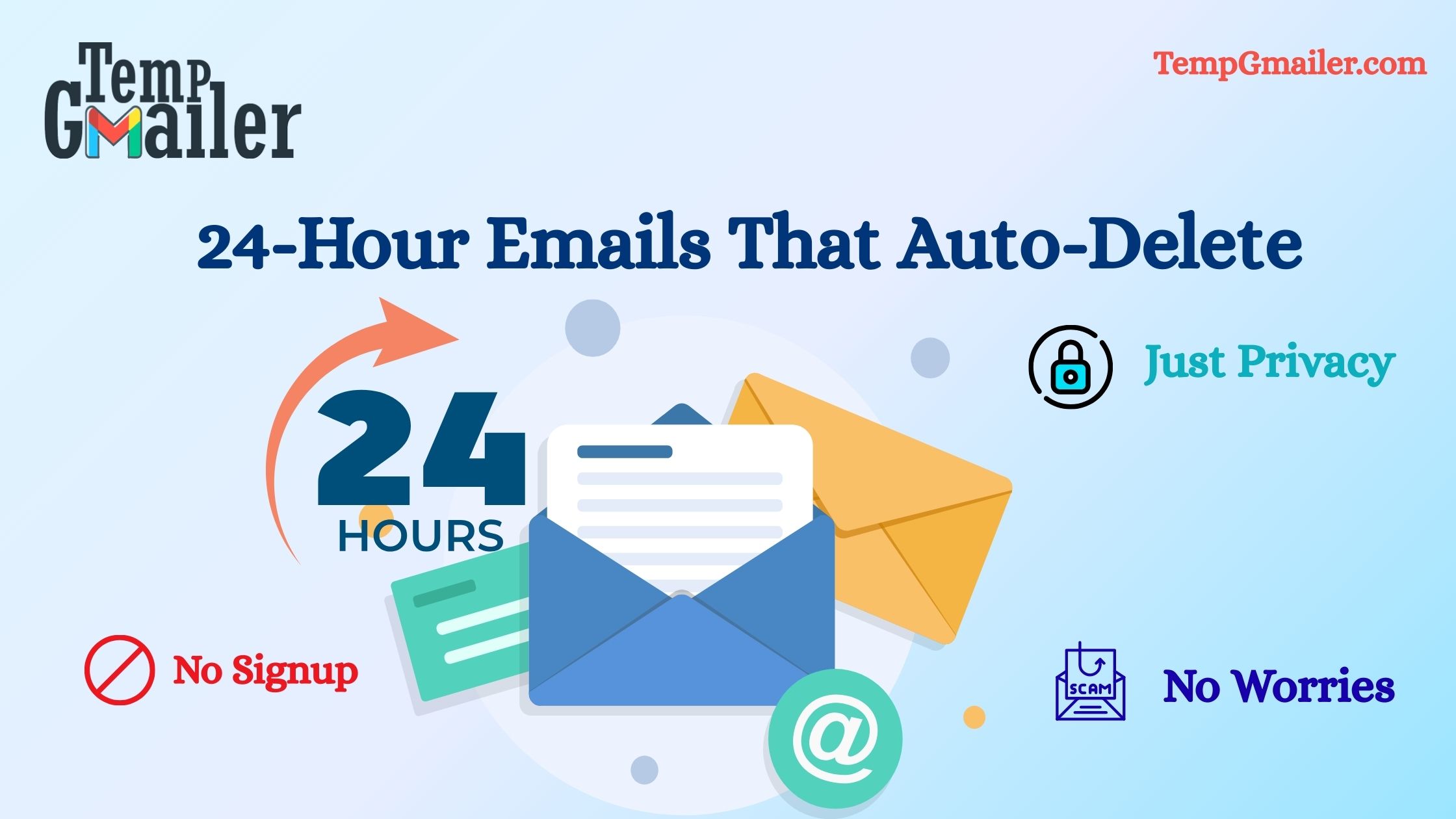 Temp Gmail – Fast, Free & Secure Disposable Email